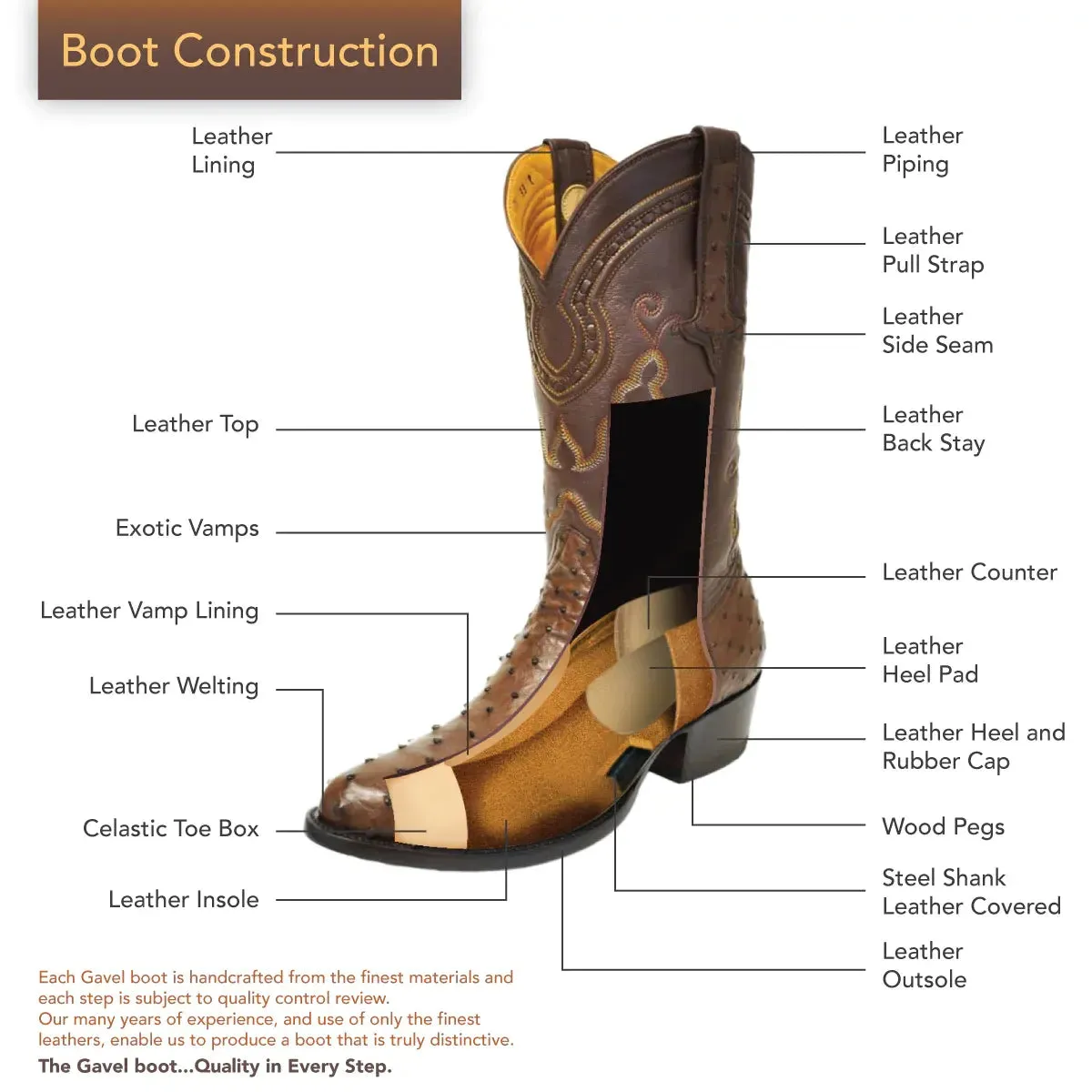 Cameron Full Quill Ostrich Classic Western Boot - Grey