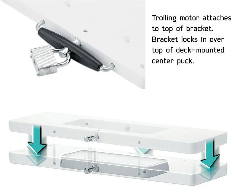 Minn Kota 603009 RTA-17 Quick Release Bracket