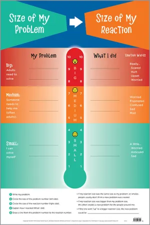Size of My Problem - Poster