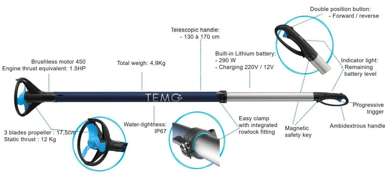Temo RWB8450 Electric Motor 450