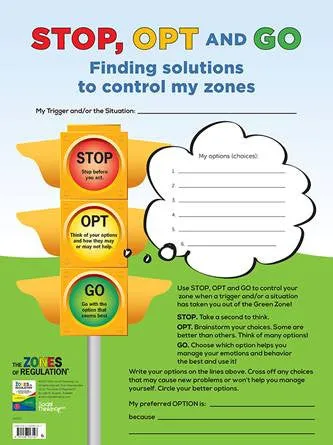 Zones STOP, OPT and GO (dry erase) – Poster