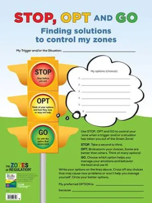 Zones STOP, OPT and GO (dry erase) – Poster